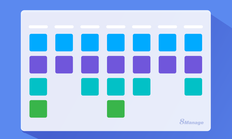 看板可視化工作流的7個(ge) 步驟-qmchashi 看板 | 高亞(ya) 科技