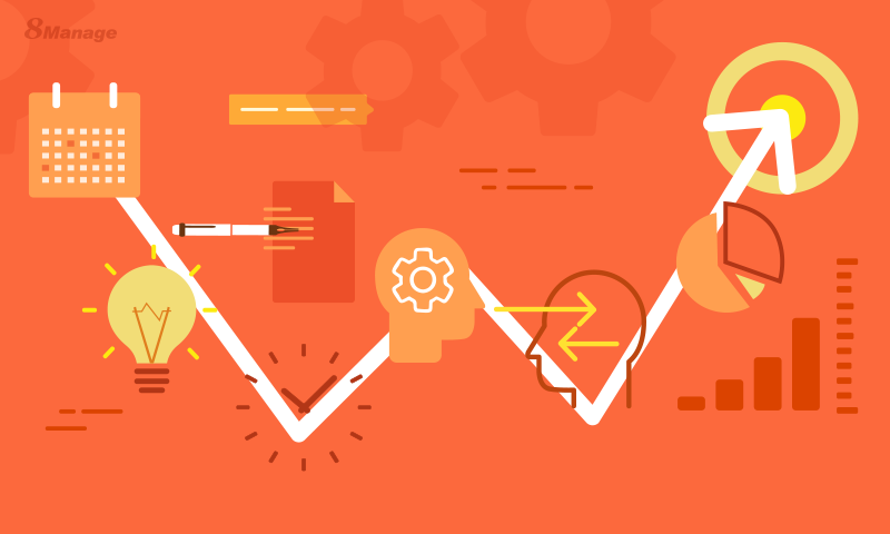 項目經理如何確保項目成功收尾?-qmchashi PM | 高亞(ya) 科技 項目經理如何確保項目成功收尾?-qmchashi PM | 高亞(ya) 科技