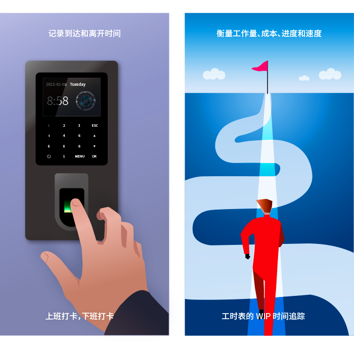 為什麽不建議企業用薪資係統來跟蹤項目時間？-qmchashi TS | 高亞科技