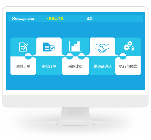 采購管理軟件,qmchashi SRM,高亞科技