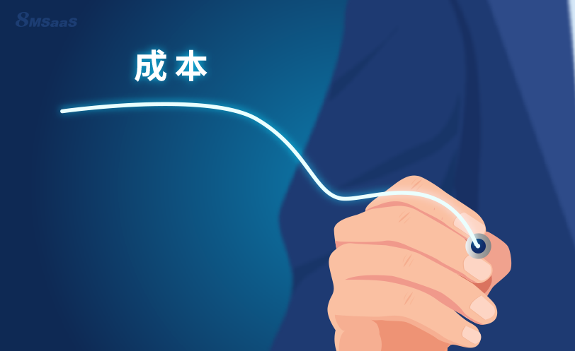 采購成本管理,采購管理係統,qmchashi SRM,高亞科技