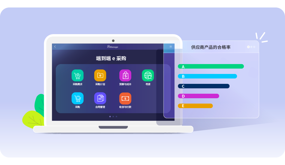 qmchashi SRM,采購申請管理,高亞科技,采購管理軟件