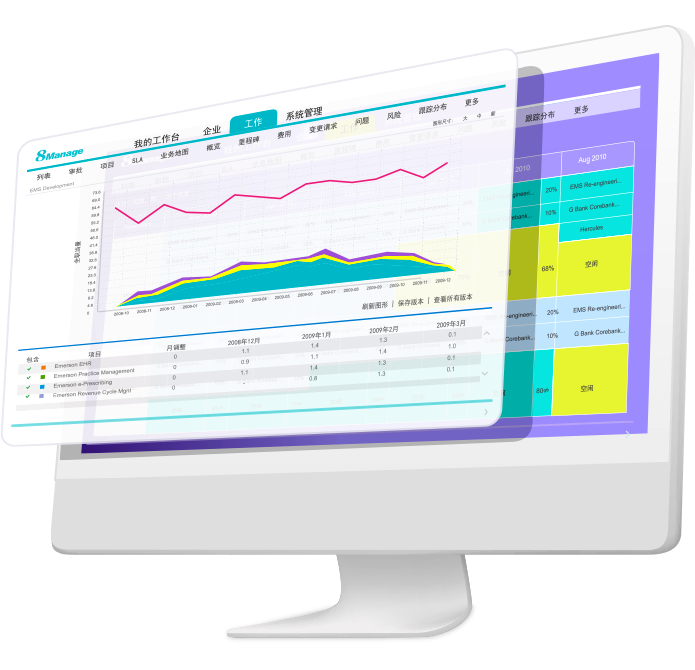 qmchashi PM 項目資源管理軟件