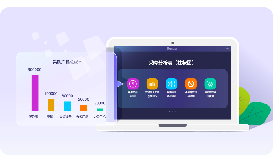 qmchashi SRM,高亞(ya) 科技,采購流程管理軟件,采購管理軟件