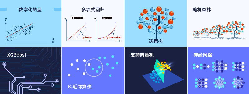 人工智能時代來臨(lin) ，項目經理準備好了嗎？-qmchashi PM | 高亞(ya) 科技