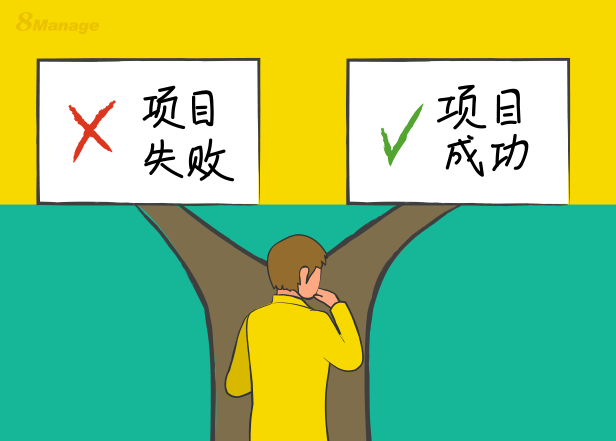 常見的項目管理挑戰及應對策略,全麵提升項目成功率,qmchashi PM,高亞(ya) 科技,項目管理係統,如何提高項目成功率,PPM