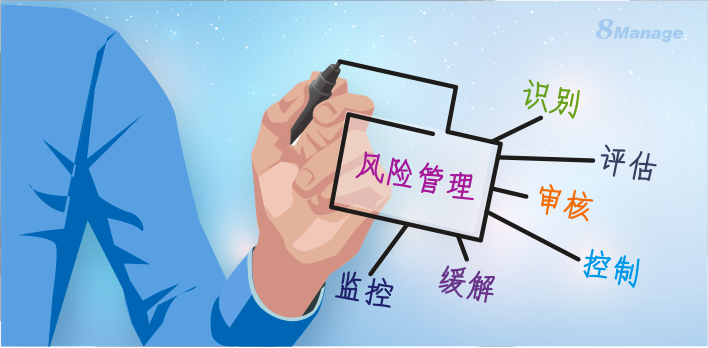 項目風險類型與(yu) 策略,6種方法優(you) 化風險管理,qmchashi PM,高亞(ya) 科技,項目管理係統,項目管理,項目風險管理