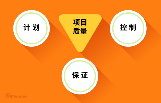 項目規劃的關(guan) 鍵：8步打造高效項目計劃-qmchashi PM | 高亞(ya) 科技