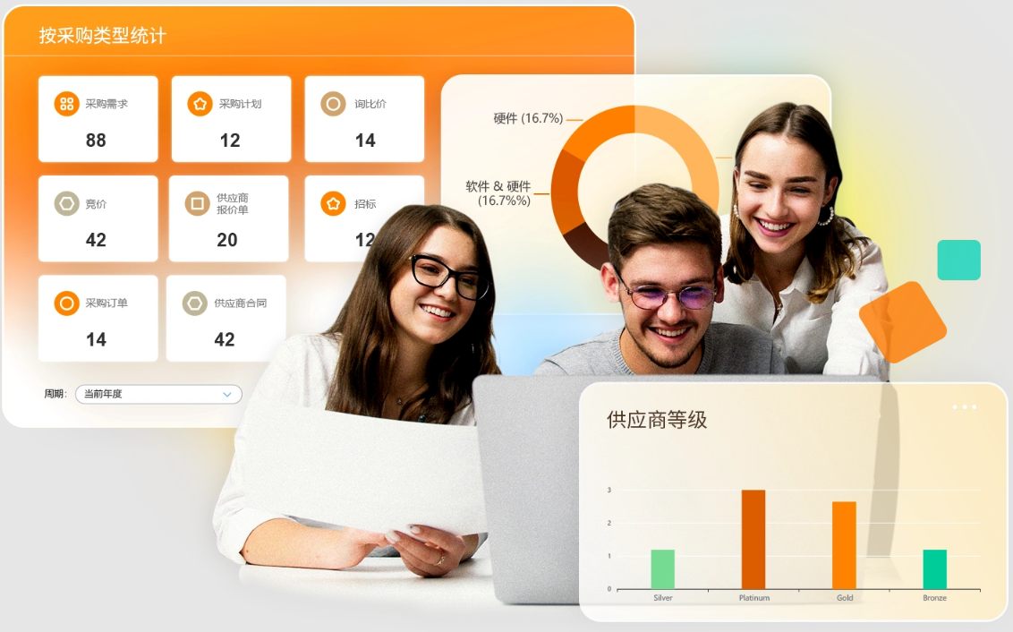 采購與(yu) 財務如何實現無縫協作,qmchashi SRM,高亞(ya) 科技,qmchashi SRM電子采購軟件,電子采購軟件,采購管理係統,采購軟件