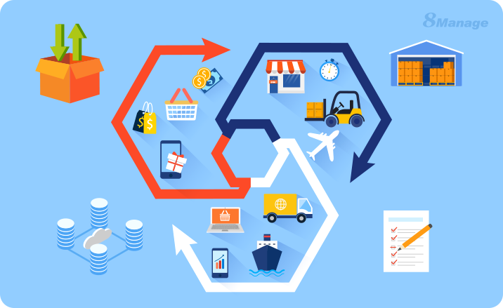 采購如何與業務目標保持一致？提升效率與盈利的5個策略-qmchashi SRM | 高亞科技