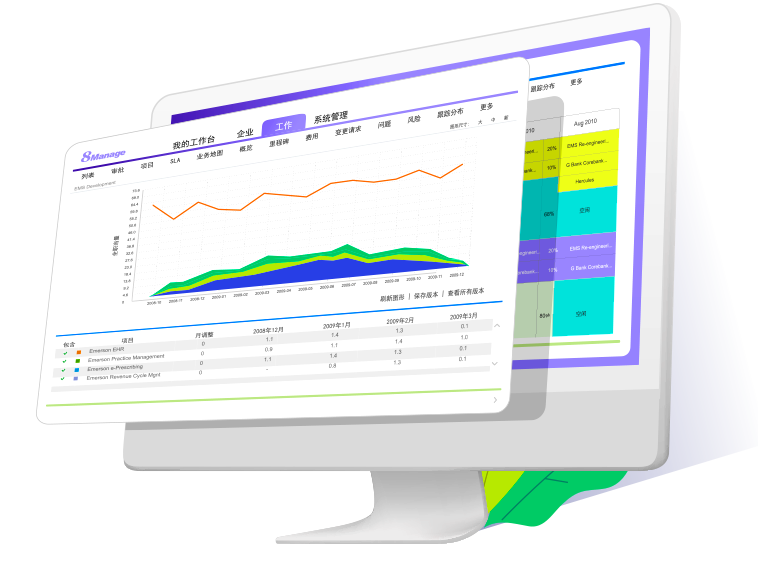 項目資源管理,qmchashi PM,高亞科技,資源管理軟件,項目管理軟件,項目資源管理軟件,項目管理係統,資源管理計劃