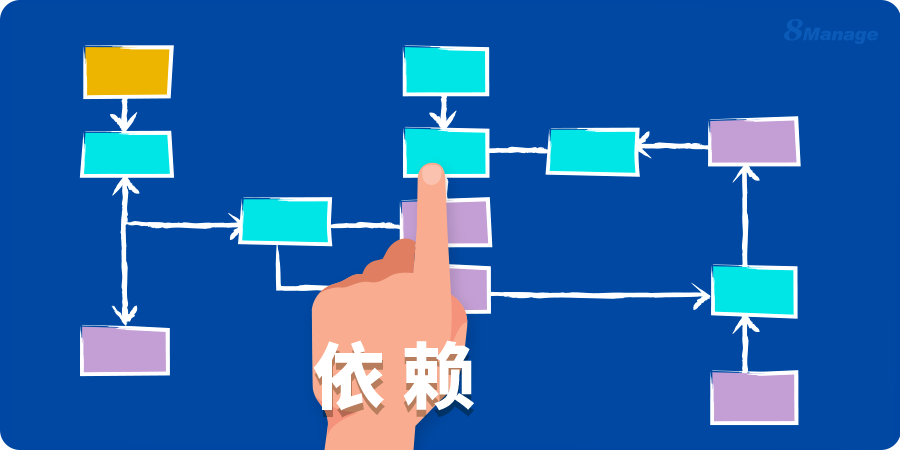 項目管理依賴關(guan) 係：如何高效識別與(yu) 管理