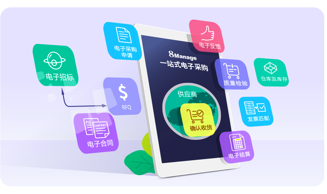 建築工程采購管理軟件