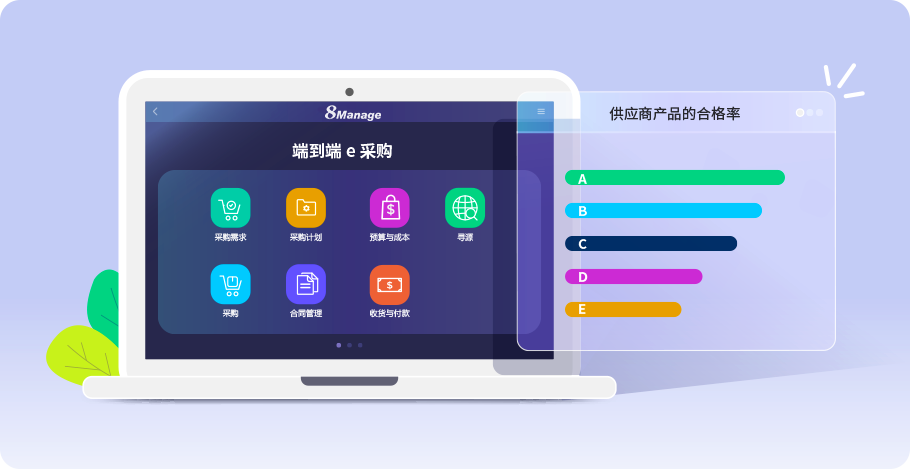製造業(ye) 采購策略:提升效率與(yu) 盈利的5個(ge) 方法 製造業(ye) 采購策略:提升效率與(yu) 盈利的5個(ge) 方法