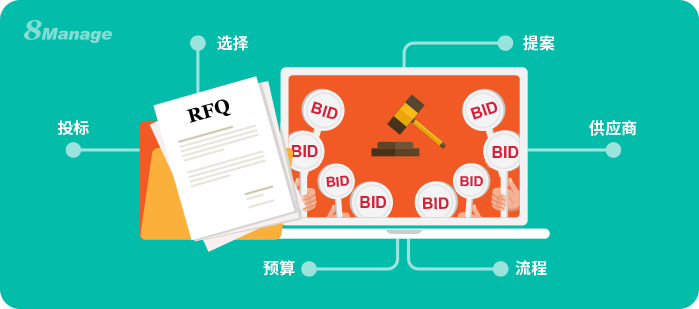 6 個(ge) 步驟優(you) 化采購報價(jia) 請求 (RFQ) 流程