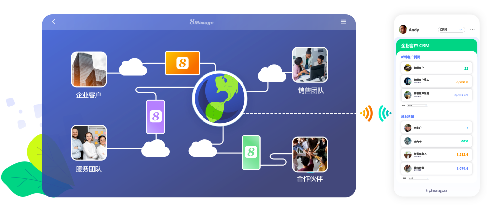 CRM係統,加拿大pc网页版官网關(guan) 係管理係統,qmchashi CRM