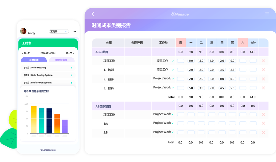 項目時間管理,項目時間管理技巧,項目管理軟件,qmchashi PM