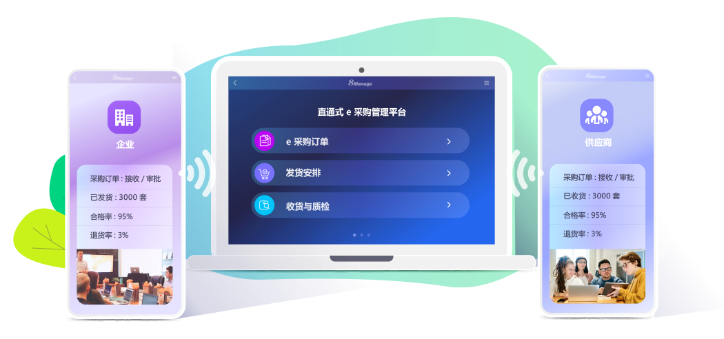 生物技術行業采購管理,研發采購管理,采購管理係統,采購訂單管理,qmchashi SRM